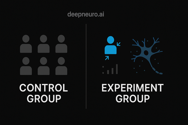 The Importance of Control Groups in the Scientific Method